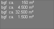 bgf  ca.      150 m
 bgf  ca.   4.500 m
 bgf  ca. 32.500 m
 bgf  ca.   1.500 m